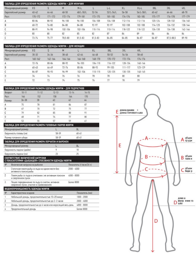 Термобелье Norfin COSY LINE 2