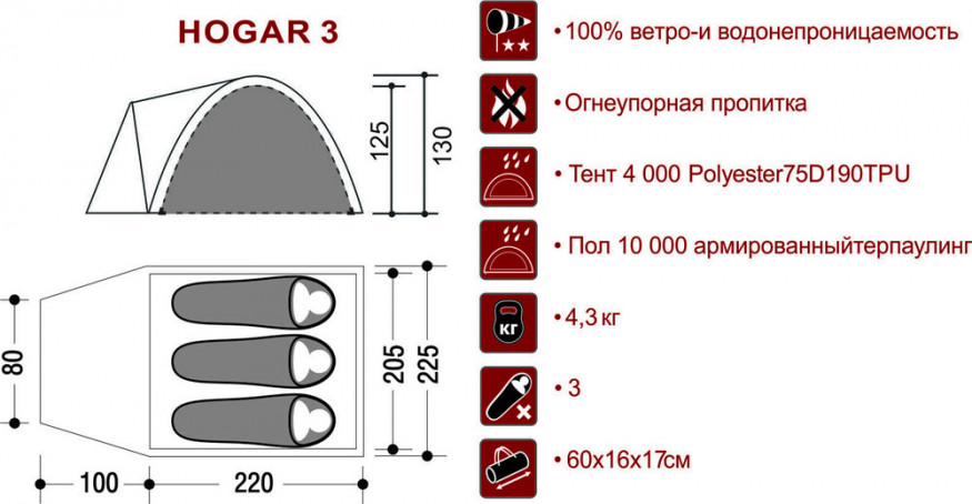 Палатка Indiana Hogar 3