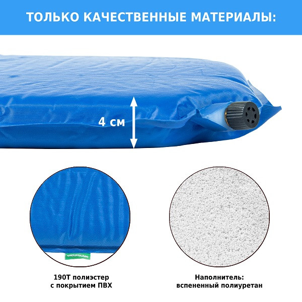 Коврик самонадувающийся 186x55x4 см M1864, Green Glade