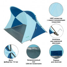 Палатка "Ivo", Green Glade